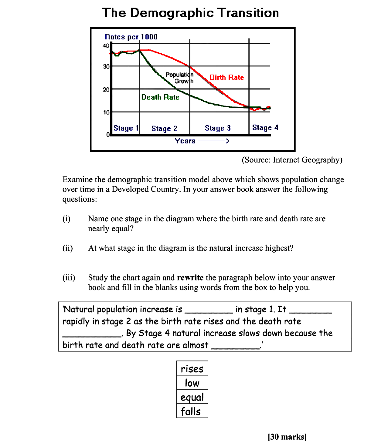 Examine-the-demographic-transition-model-above-which-shows-population-change-over-time-in-a-Developed-Country-Leaving Cert Geography-Question Question (i)-2008.png