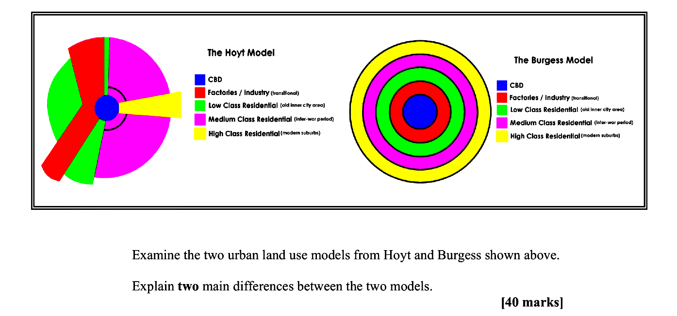 Examine-the-two-urban-land-use-models-from-Hoyt-and-Burgess-shown-above-Leaving Cert Geography-Question Question 1-2008.png