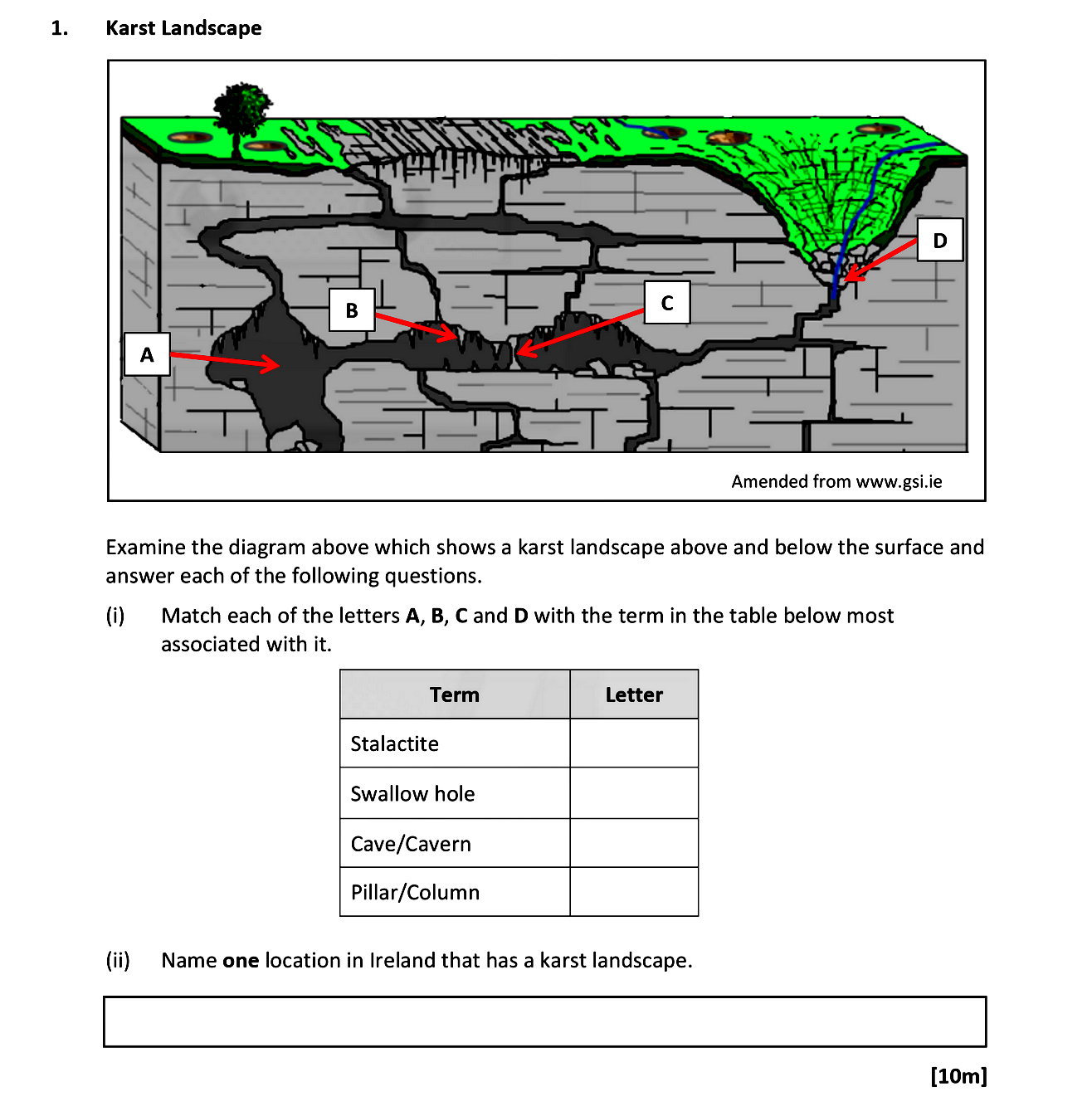 Examine-the-diagram-above-which-shows-a-karst-landscape-above-and-below-the-surface-and-answer-each-of-the-following-questions-Leaving Cert Geography-Question 1-2021.png