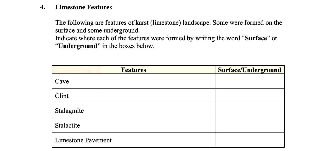 Limestone-Features--The-following-are-features-of-karst-(limestone)-landscape-Leaving Cert Geography-Question 4-2009.png