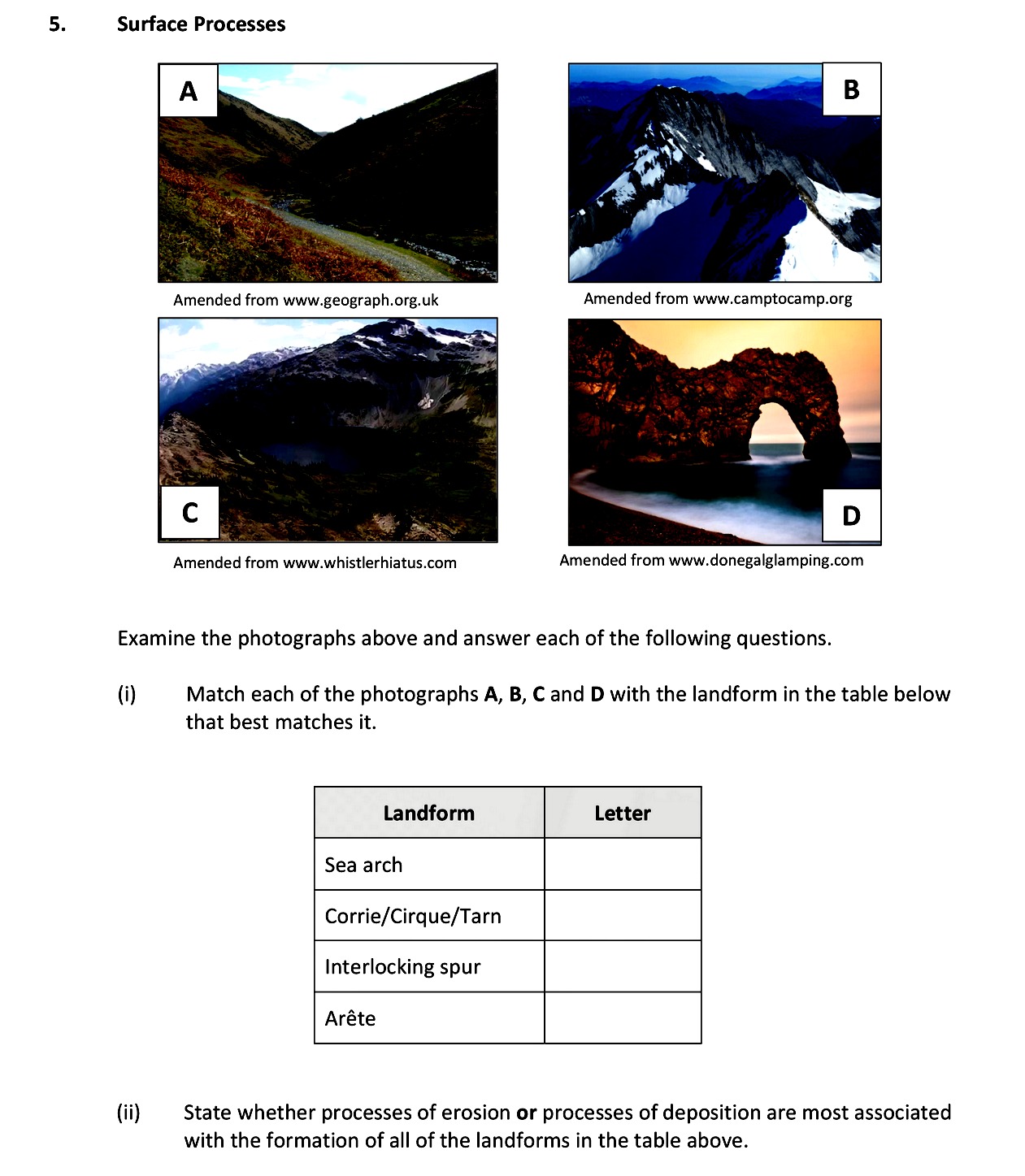 Examine-the-photographs-above-and-answer-each-of-the-following-questions-Leaving Cert Geography-Question 5-2018.png