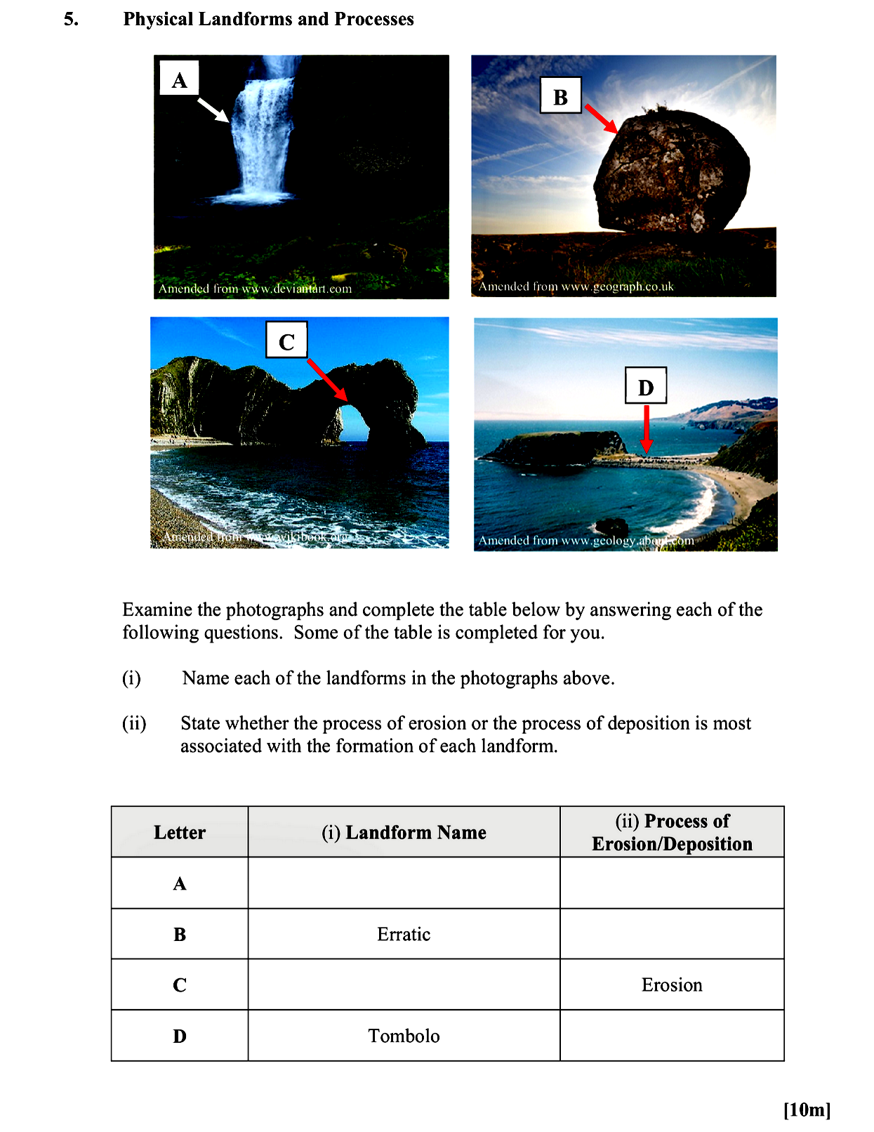Examine-the-photographs-and-complete-the-table-below-by-answering-each-of-the-following-questions-Leaving Cert Geography-Question 5-2016.png