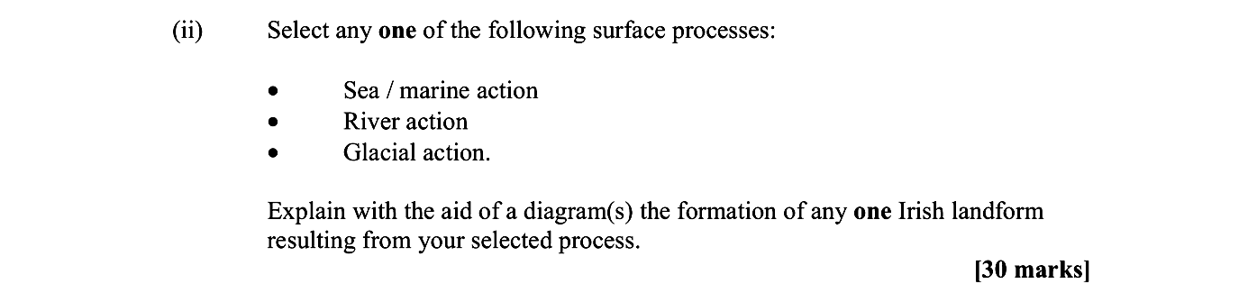 Select-any-one-of-the-following-surface-processes:--•-Sea-/-marine-action-•-River-action-•-Glacial-action-Leaving Cert Geography-Question (ii)-2010.png