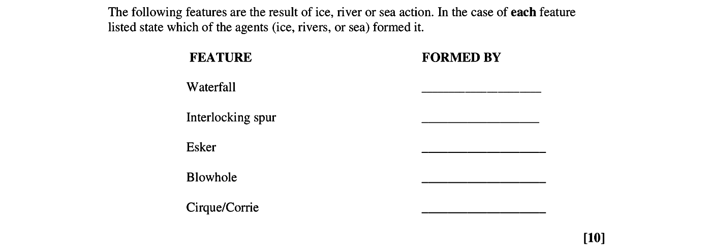 The-following-features-are-the-result-of-ice,-river-or-sea-action-Leaving Cert Geography-Question Question 1-2006.png