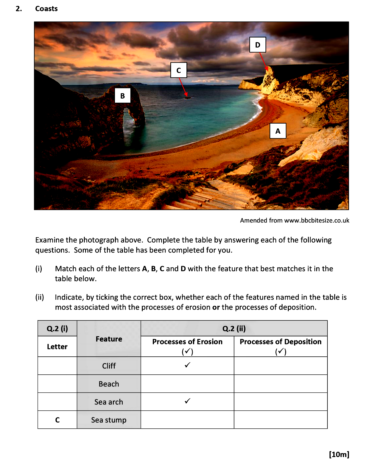 Examine-the-photograph-above-Leaving Cert Geography-Question 2-2021.png