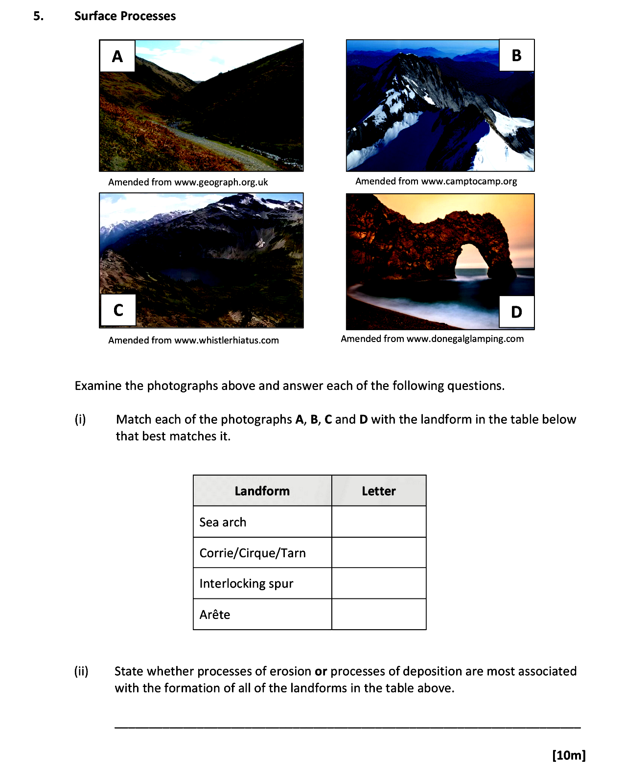 Examine-the-photographs-above-and-answer-each-of-the-following-questions-Leaving Cert Geography-Question 5-2018.png