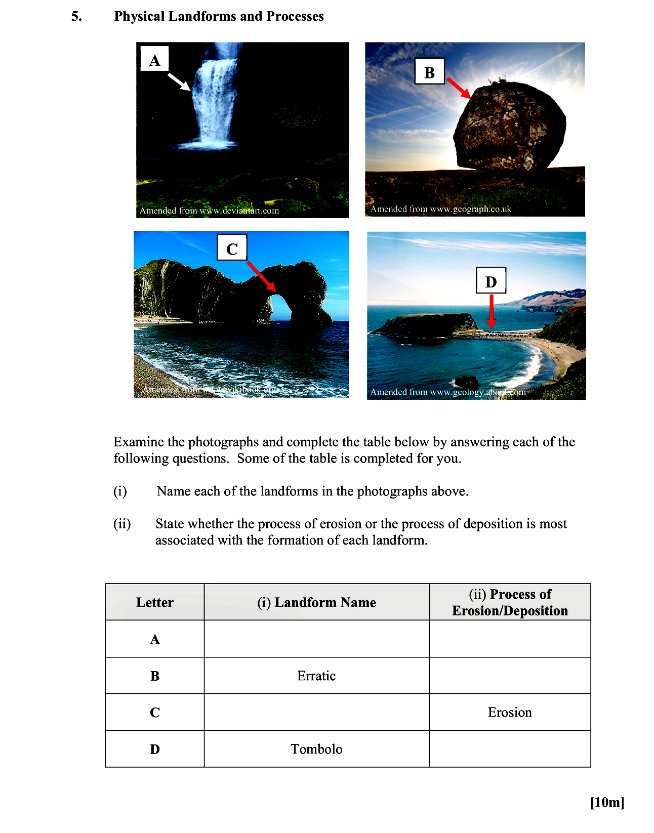 Examine-the-photographs-and-complete-the-table-below-by-answering-each-of-the-following-questions-Leaving Cert Geography-Question 5-2016.png