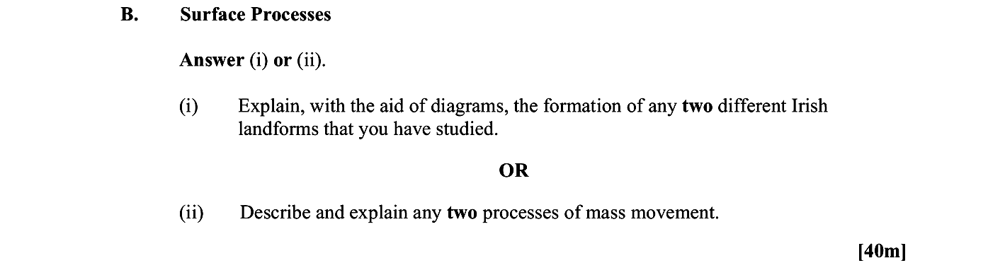 Surface-Processes--Answer-(i)-or-(ii)-Leaving Cert Geography-Question B-2012.png