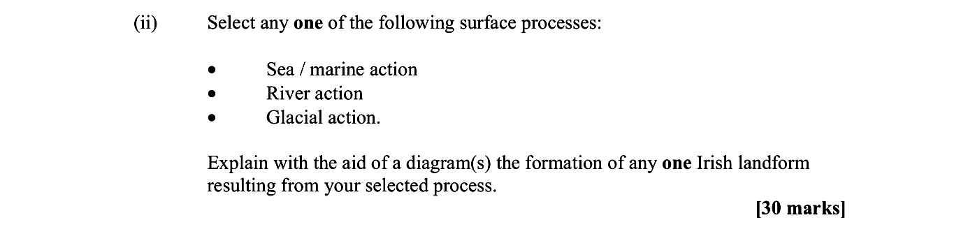 Select-any-one-of-the-following-surface-processes:----Sea-/-marine-action---River-action---Glacial-action-Leaving Cert Geography-Question (ii)-2010.png