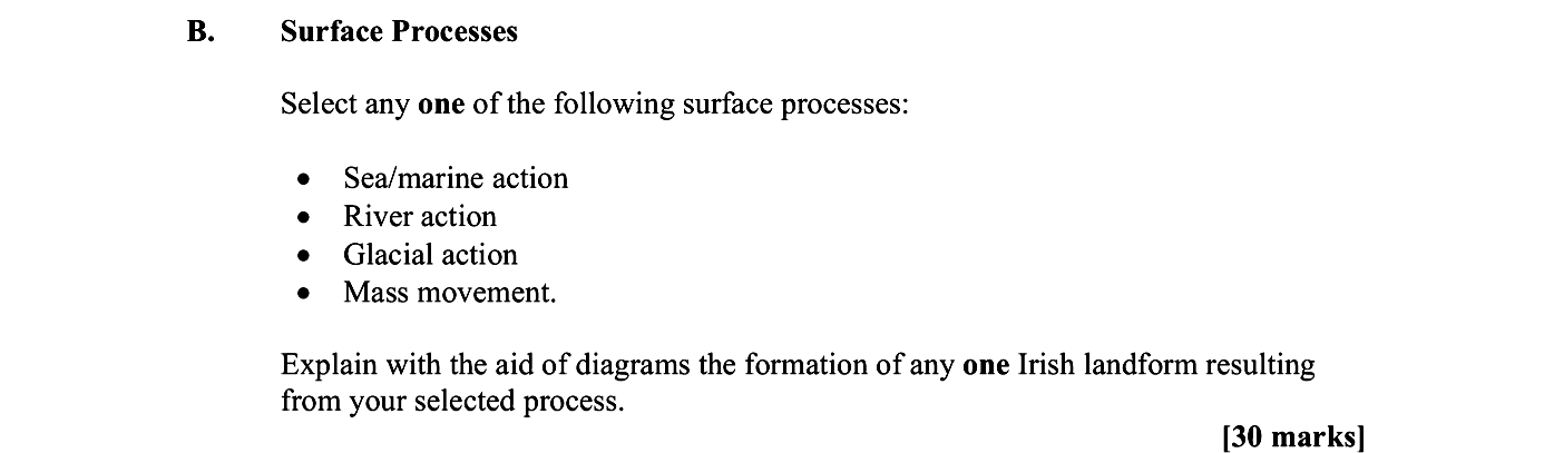 Surface-Processes--Select-any-one-of-the-following-surface-processes:----Sea/marine-action---River-action---Glacial-action---Mass-movement-Leaving Cert Geography-Question B-2009.png
