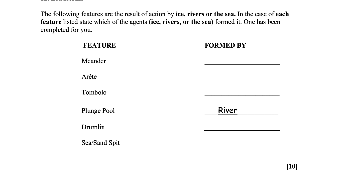 The-following-features-are-the-result-of-action-by-ice,-rivers-or-the-sea-Leaving Cert Geography-Question 10-2007.png