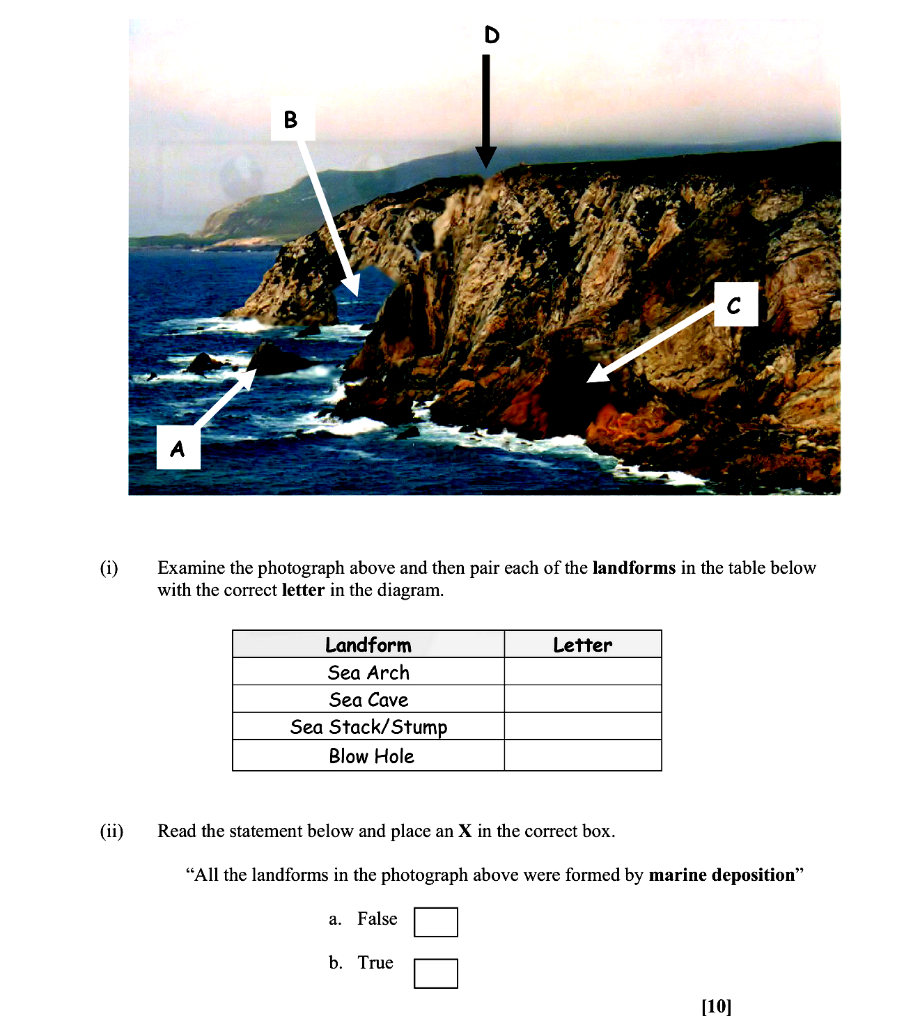 Examine-the-photograph-above-and-then-pair-each-of-the-landforms-in-the-table-below-with-the-correct-letter-in-the-diagram-Leaving Cert Geography-Question i-2007.png
