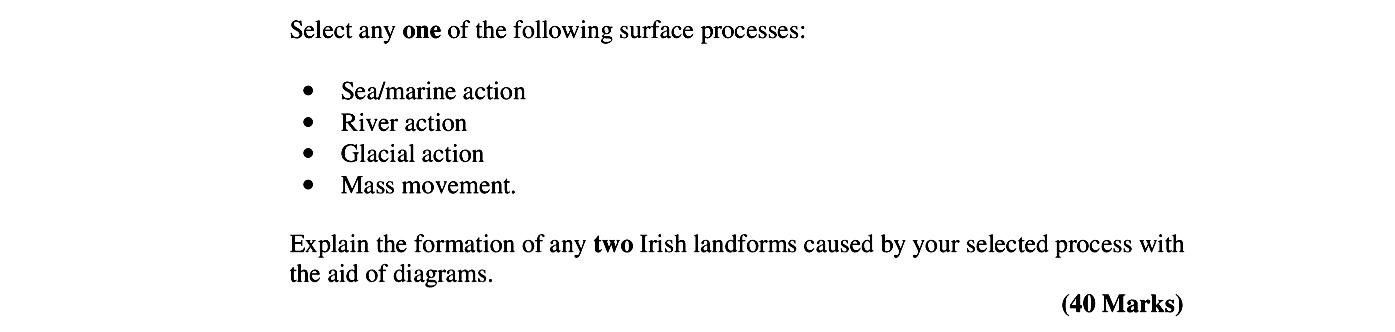 Select-any-one-of-the-following-surface-processes:----Sea/marine-action---River-action---Glacial-action-Leaving Cert Geography-Question 1-2006.png