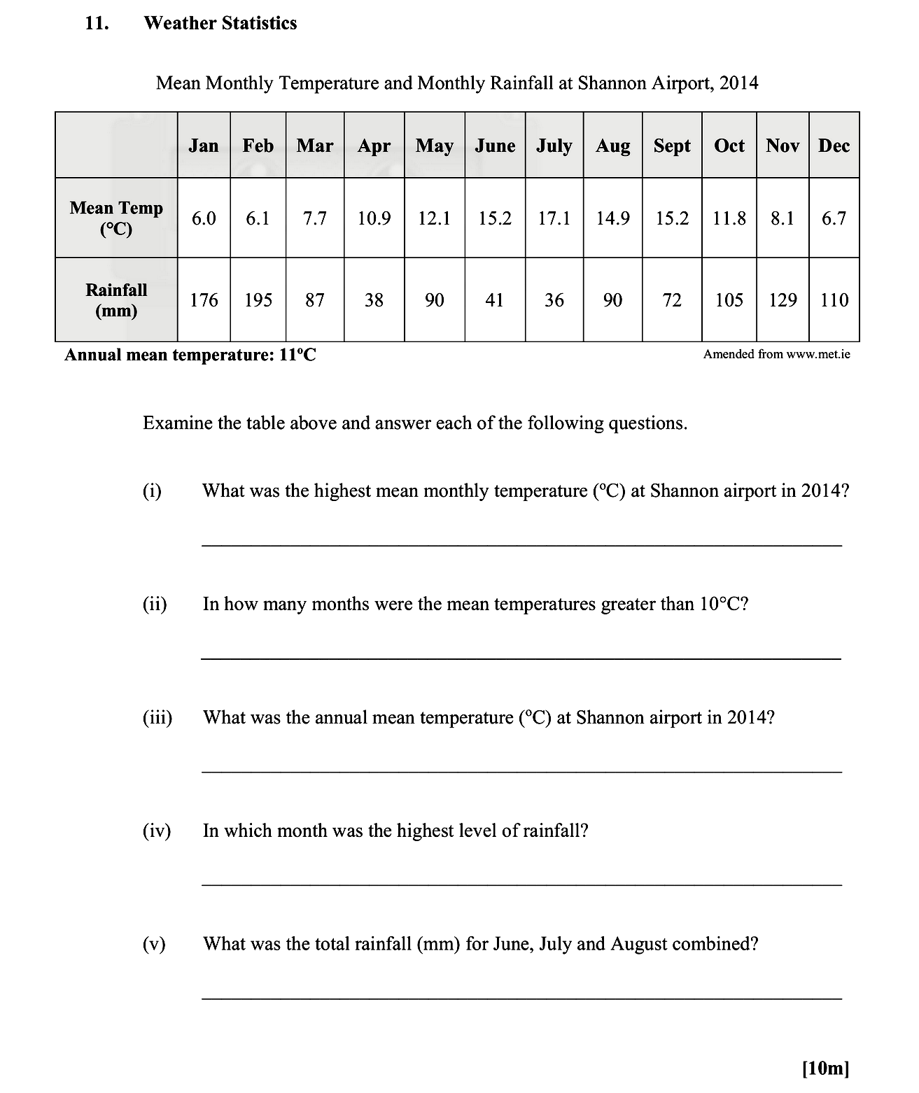 Examine-the-table-above-and-answer-each-of-the-following-questions-Leaving Cert Geography-Question 11-2016.png