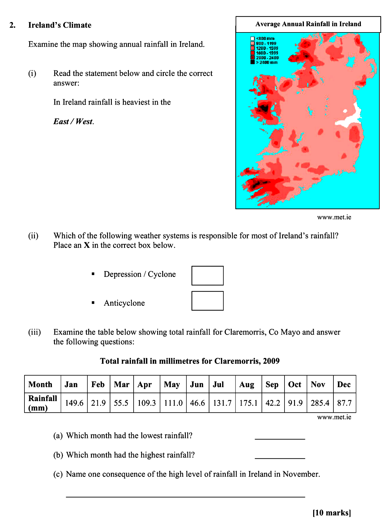 Ireland’s-Climate--Examine-the-map-showing-annual-rainfall-in-Ireland-Leaving Cert Geography-Question 2-2010.png