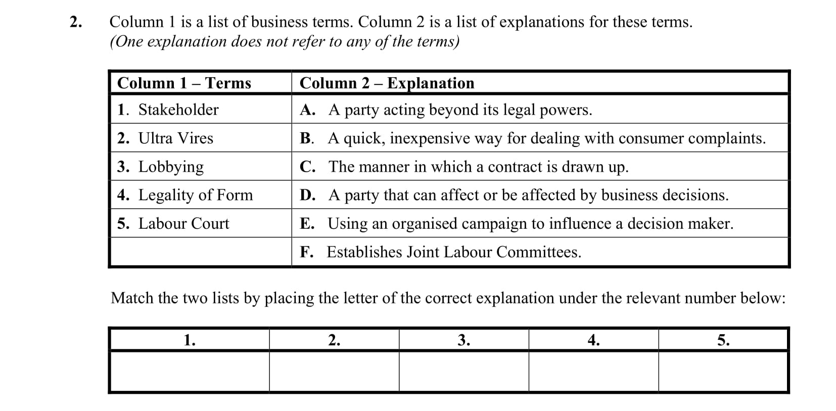 Column-1-is-a-list-of-business-terms-Leaving Cert Business-Question 2-2012.png