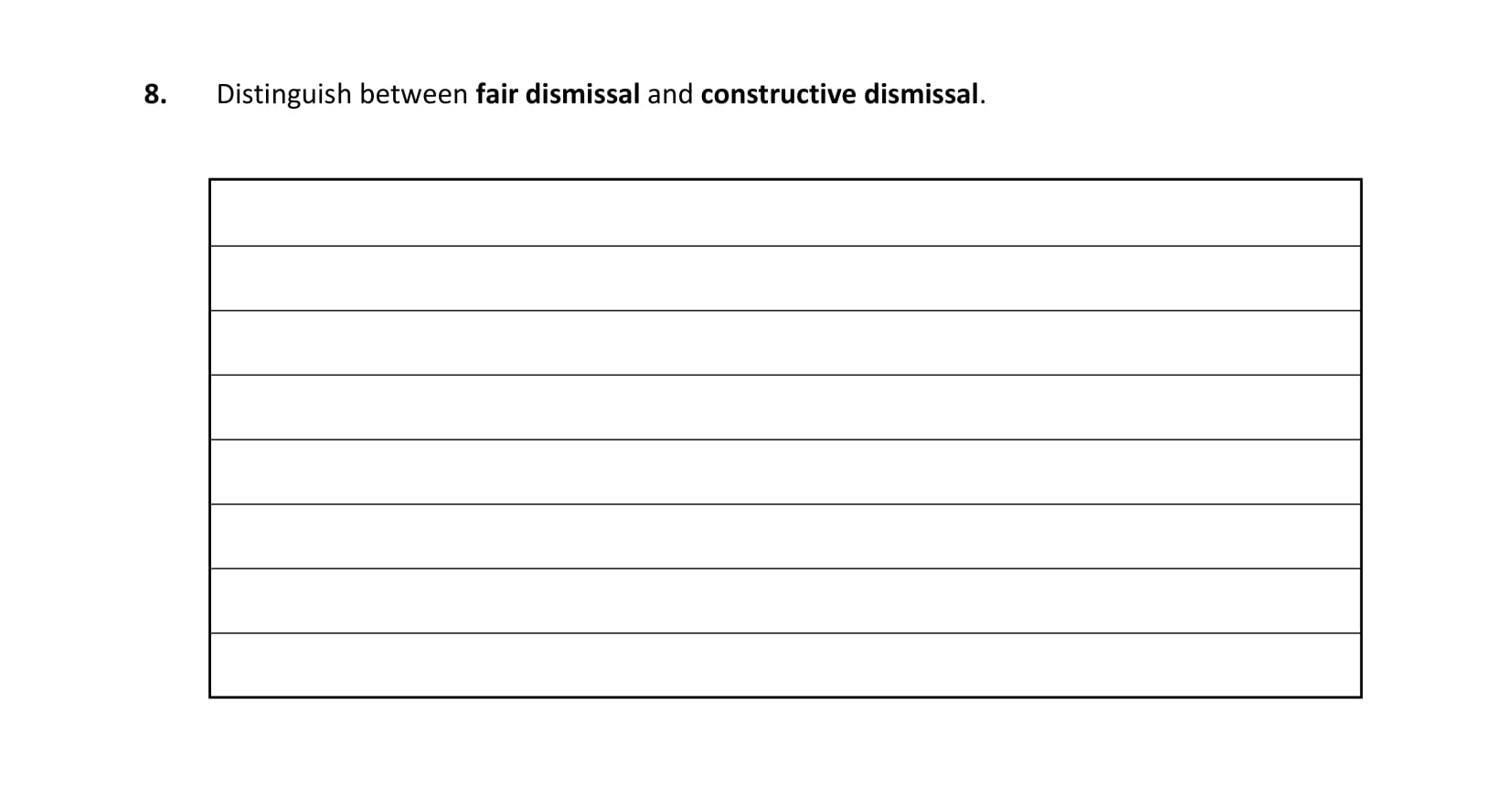 Distinguish-between-fair-dismissal-and-constructive-dismissal.-Leaving Cert Business-Question 8-2020.png