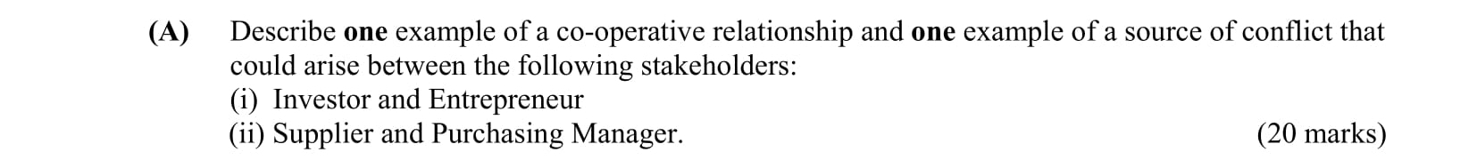 Describe-one-example-of-a-co-operative-relationship-and-one-example-of-a-source-of-conflict-that-could-arise-between-the-following-stakeholders:--(i)-Investor-and-Entrepreneur--(ii)-Supplier-and-Purchasing-Manager.-Leaving Cert Business-Question A-2015.png