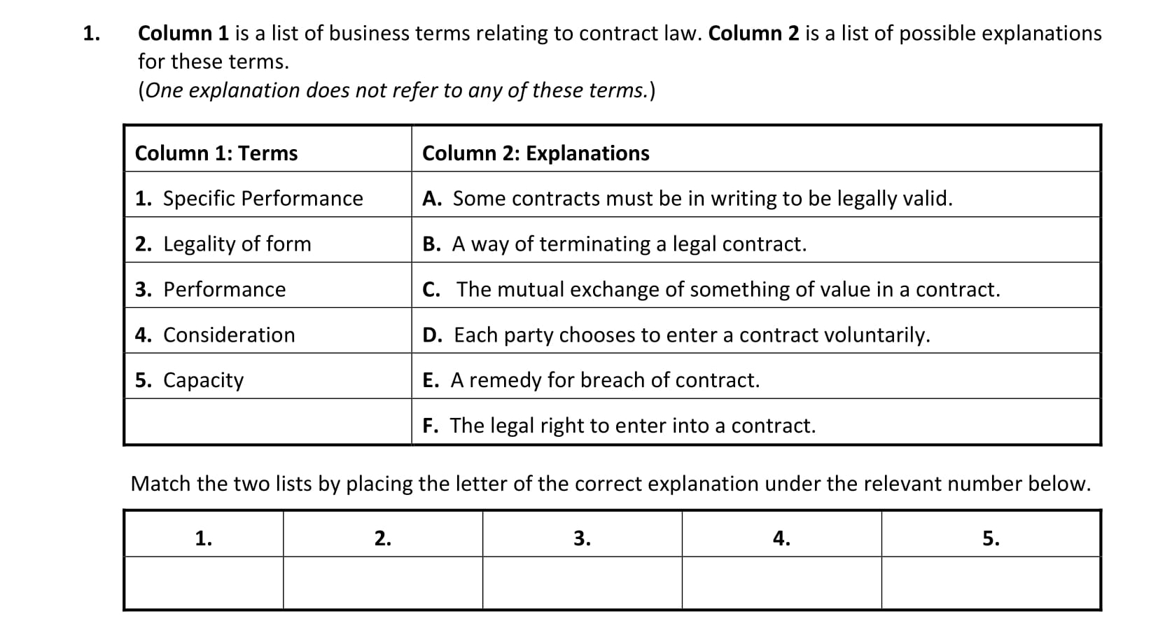 Column-1-is-a-list-of-business-terms-relating-to-contract-law-Leaving Cert Business-Question 1-2017.png