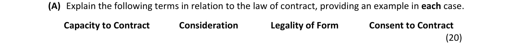 Explain-the-following-terms-in-relation-to-the-law-of-contract,-providing-an-example-in-each-case-Leaving Cert Business-Question 1(A)-2019.png