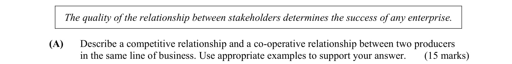 Describe-a-competitive-relationship-and-a-co-operative-relationship-between-two-producers-in-the-same-line-of-business-Leaving Cert Business-Question A-2008.png