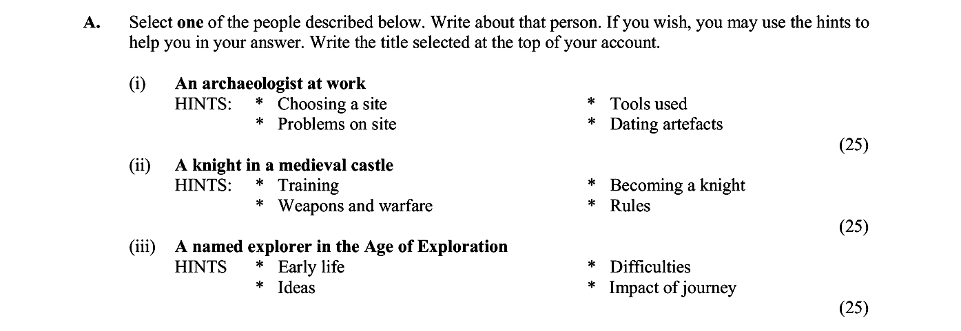 An-archaeologist-at-work-Junior Cycle History-Question A (i)-2019.png