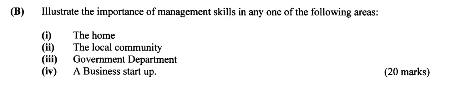 Illustrate-the-importance-of-management-skills-in-any-one-of-the-following-areas:--(i)-The-home--(ii)-The-local-community--(iii)-Government-Department--(iv)-A-Business-start-up.-Leaving Cert Business-Question B-2002.png