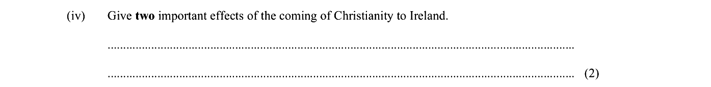 Give-two-important-effects-of-the-coming-of-Christianity-to-Ireland-Junior Cycle History-Question iv-2016.png