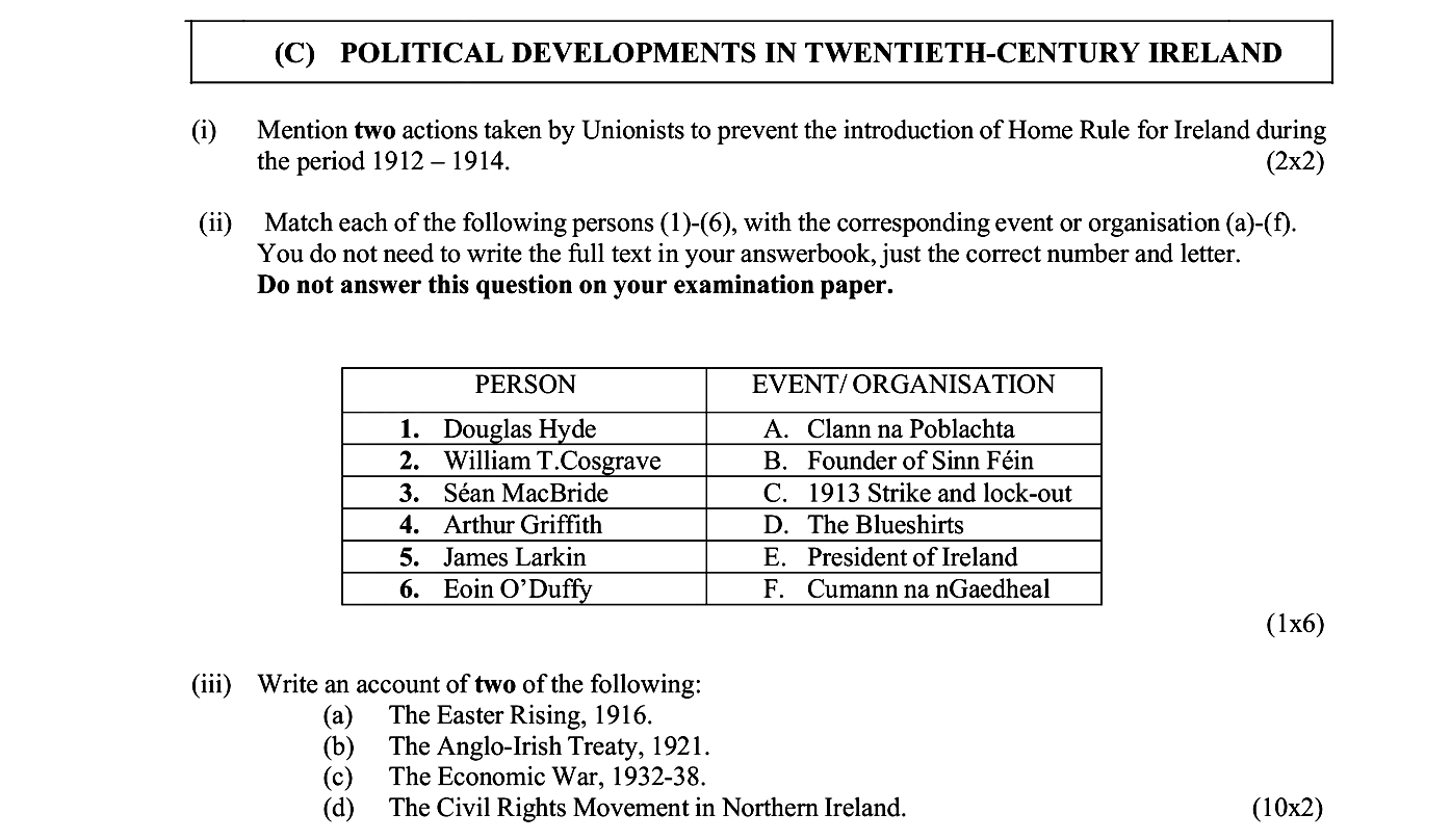 Mention-two-actions-taken-by-Unionists-to-prevent-the-introduction-of-Home-Rule-for-Ireland-during-the-period-1912---1914-Junior Cycle History-Question C-2010.png