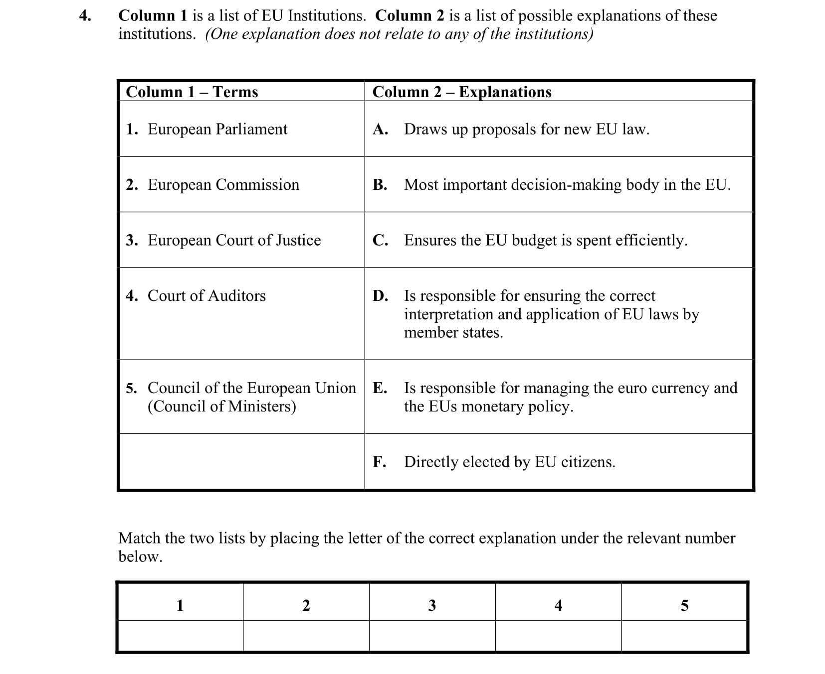 Column-1-is-a-list-of-EU-Institutions-Leaving Cert Business-Question 4-2010.png