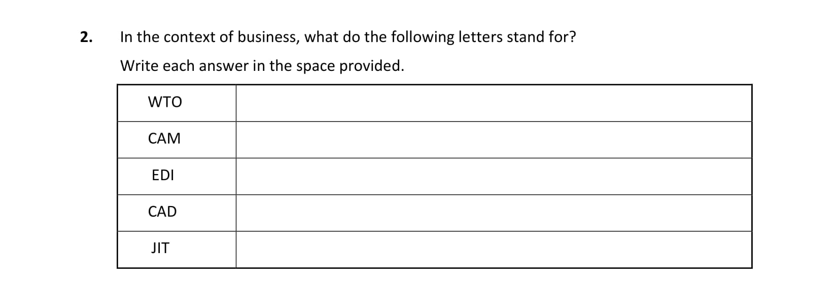 In-the-context-of-business,-what-do-the-following-letters-stand-for?-Write-each-answer-in-the-space-provided-Leaving Cert Business-Question 2-2022.png