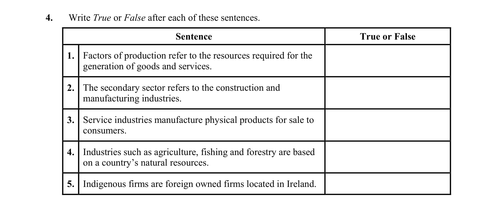 Write-True-or-False-after-each-of-these-sentences-Leaving Cert Business-Question 4-2015.png