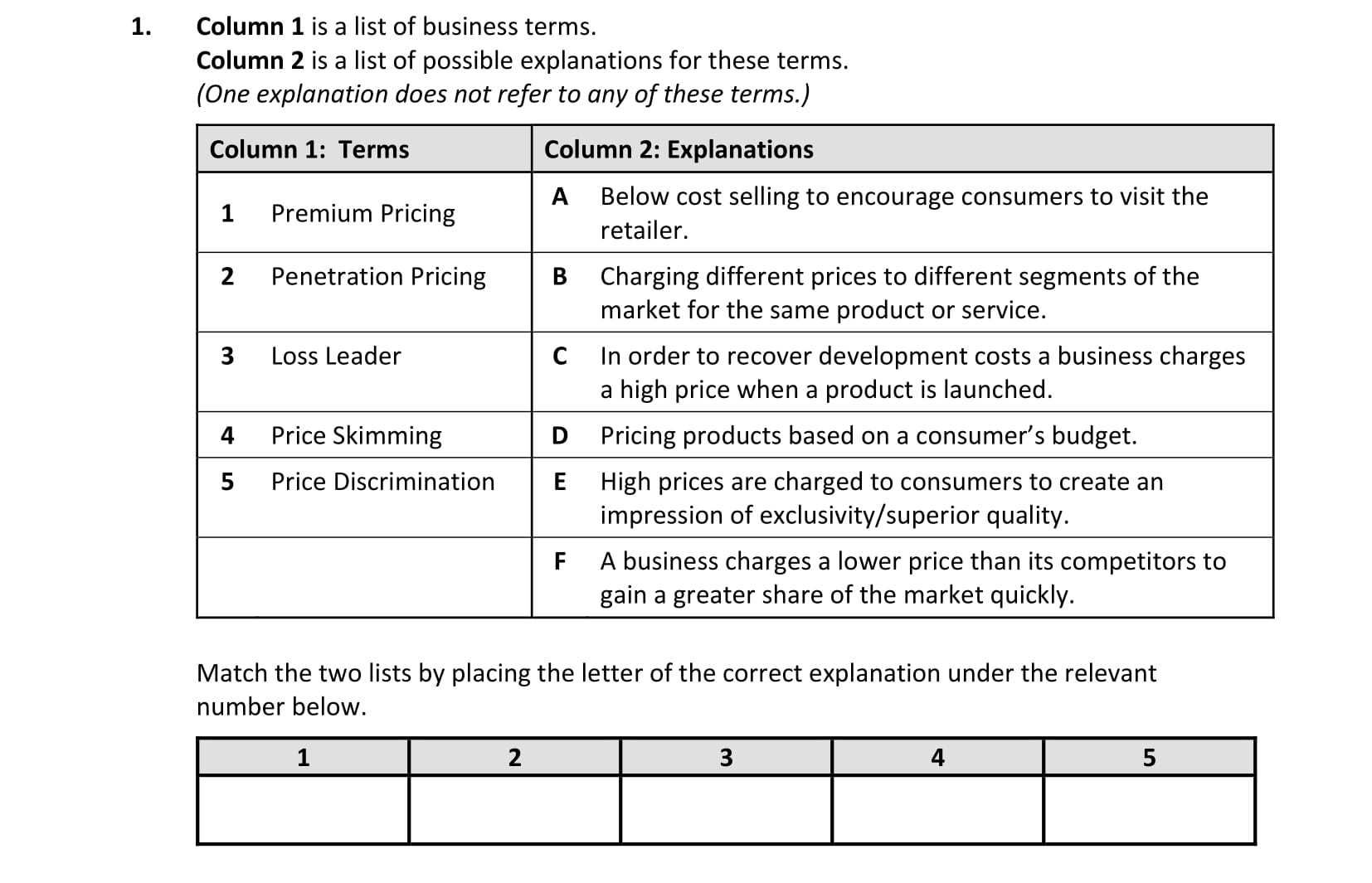 Column-1-is-a-list-of-business-terms-Leaving Cert Business-Question 1-2020.png