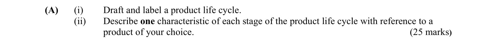 Draft-and-label-a-product-life-cycle-Leaving Cert Business-Question A-2018.png