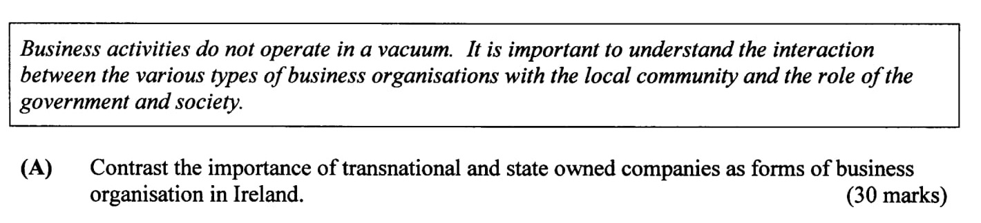 Business-activities-do-not-operate-in-a-vacuum-Leaving Cert Business-Question 2(A)-2002.png