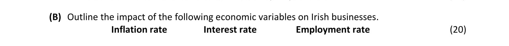 Outline-the-impact-of-the-following-economic-variables-on-Irish-businesses-Leaving Cert Business-Question 2 B-2019.png
