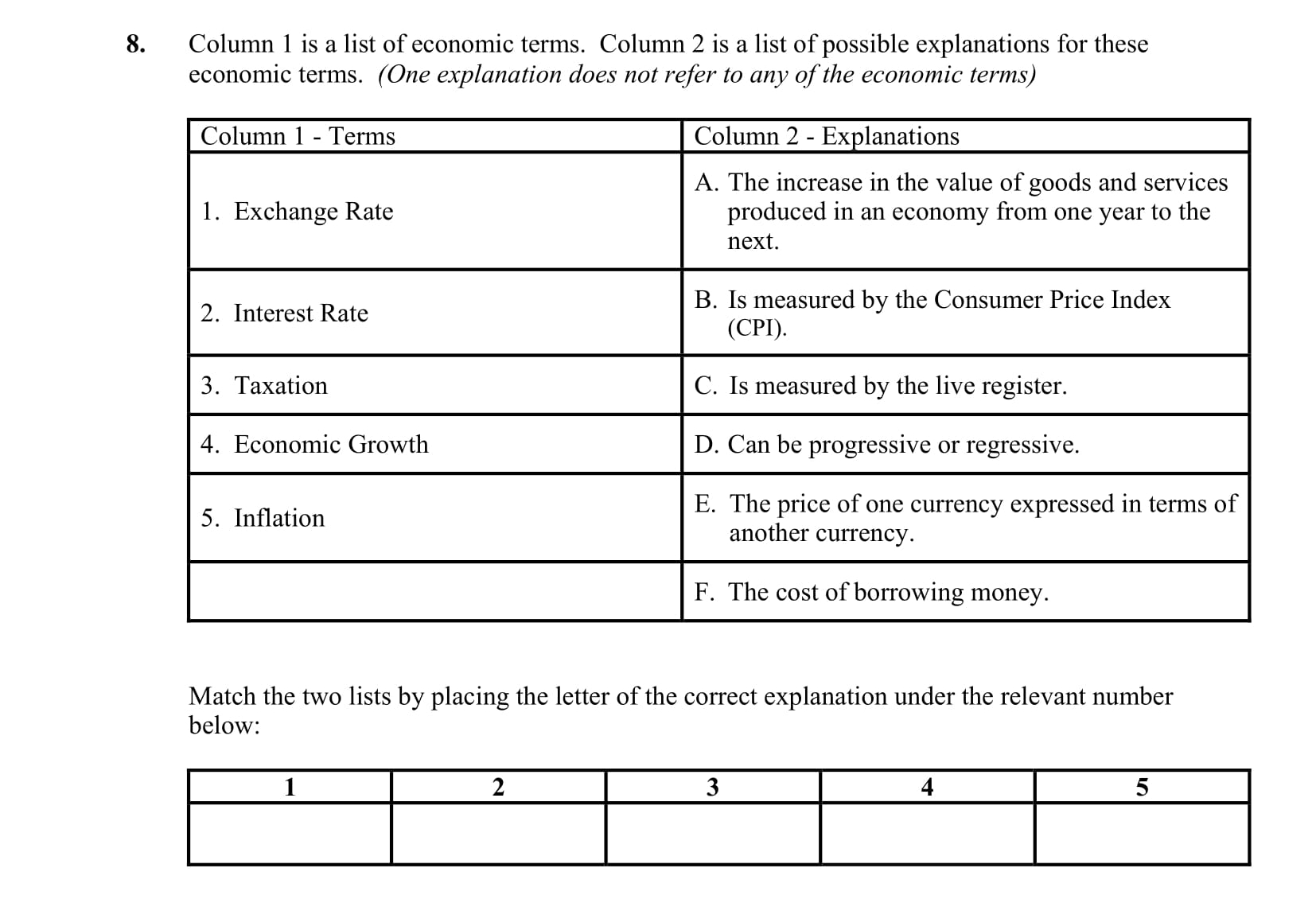 Column-1-is-a-list-of-economic-terms-Leaving Cert Business-Question 8-2013.png