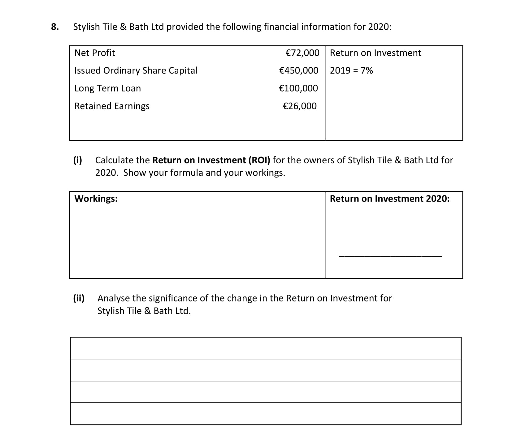 Stylish-Tile-&-Bath-Ltd-provided-the-following-financial-information-for-2020:--Net-Profit---€72,000-Issued-Ordinary-Share-Capital-€450,000-Long-Term-Loan-€100,000-Retained-Earnings-€26,000--(i)-Calculate-the-Return-on-Investment-(ROI)-for-the-owners-of-Stylish-Tile-&-Bath-Ltd-for-2020-Leaving Cert Business-Question 8-2021.png