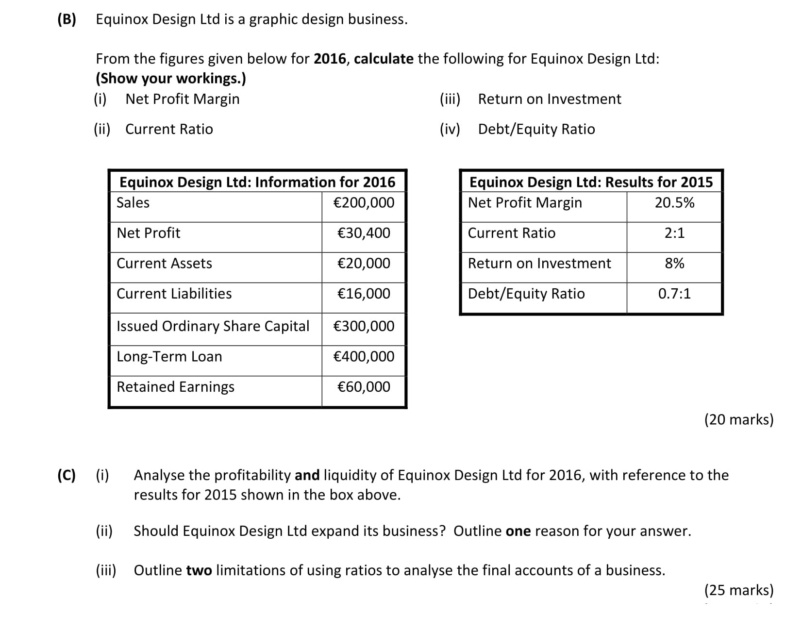 Equinox-Design-Ltd-is-a-graphic-design-business-Leaving Cert Business-Question 6 (B) & (C)-2017.png