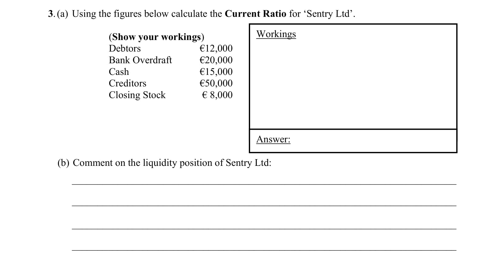 3.-(a)-Using-the-figures-below-calculate-the-Current-Ratio-for-'Sentry-Ltd'-Leaving Cert Business-Question 3-2013.png