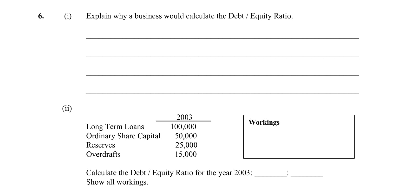 6.-(i)-Explain-why-a-business-would-calculate-the-Debt-/-Equity-Ratio-Leaving Cert Business-Question 6-2004.png