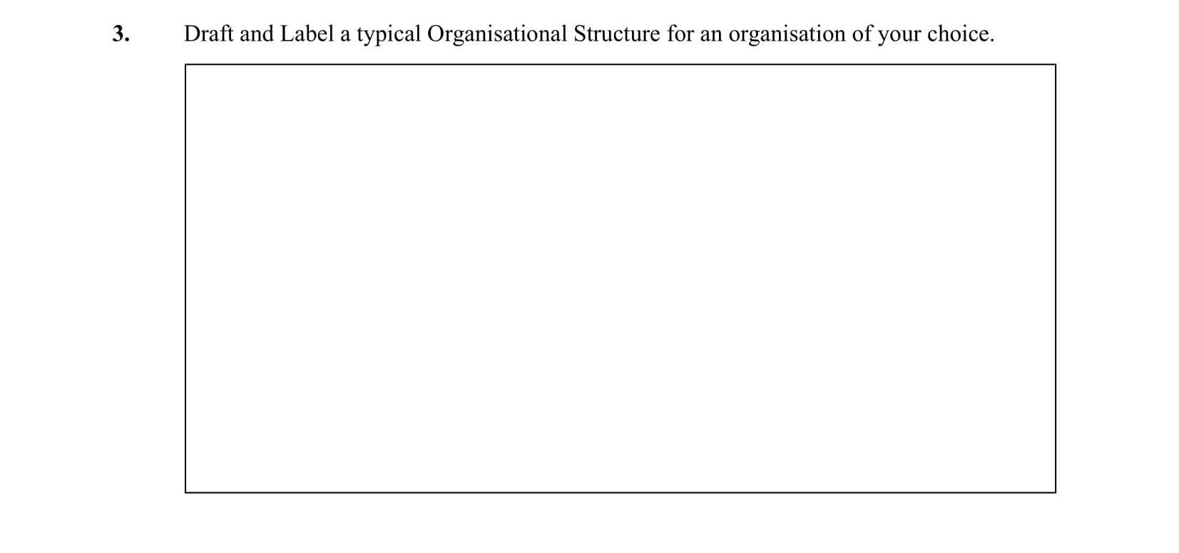 Draft-and-Label-a-typical-Organisational-Structure-for-an-organisation-of-your-choice.-Leaving Cert Business-Question 3-2003.png