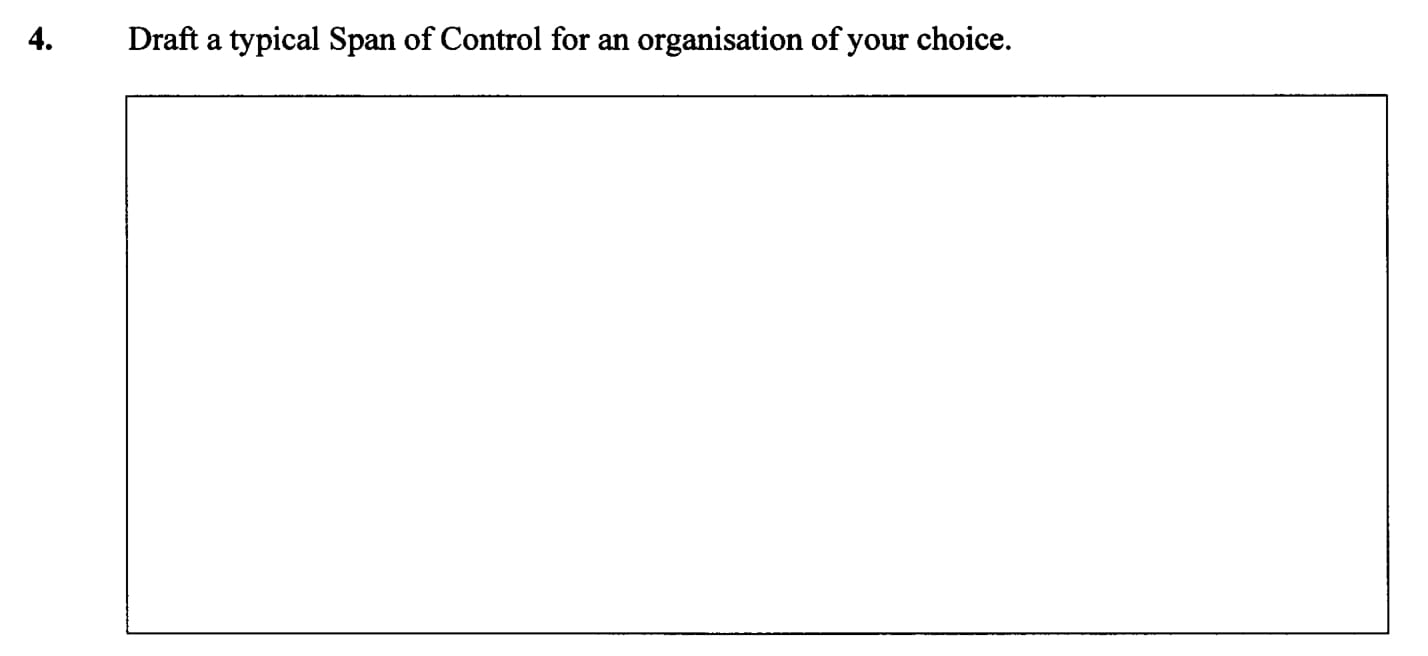 Draft-a-typical-Span-of-Control-for-an-organisation-of-your-choice.-Leaving Cert Business-Question 4-2011.png