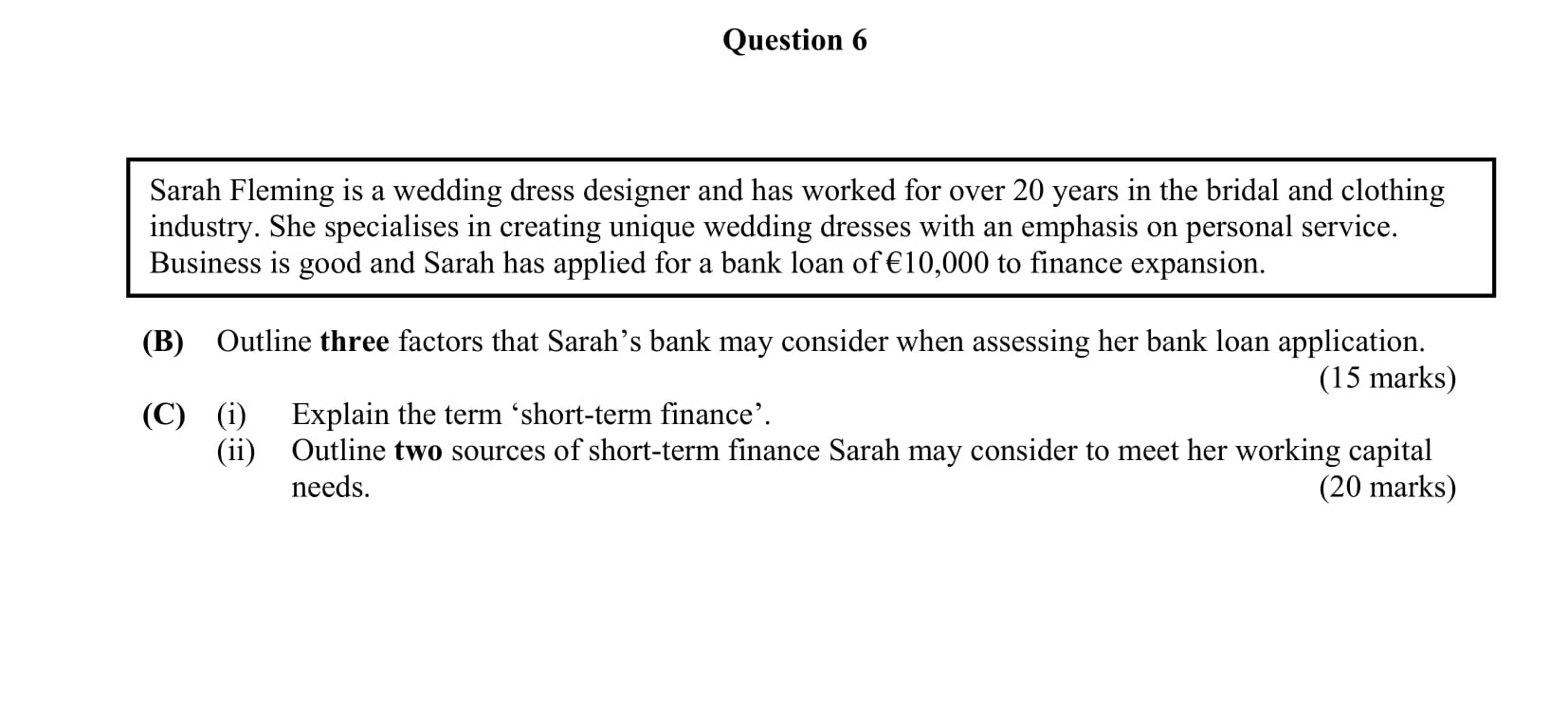 Sarah-Fleming-is-a-wedding-dress-designer-and-has-worked-for-over-20-years-in-the-bridal-and-clothing-industry-Leaving Cert Business-Question 6-2014.png