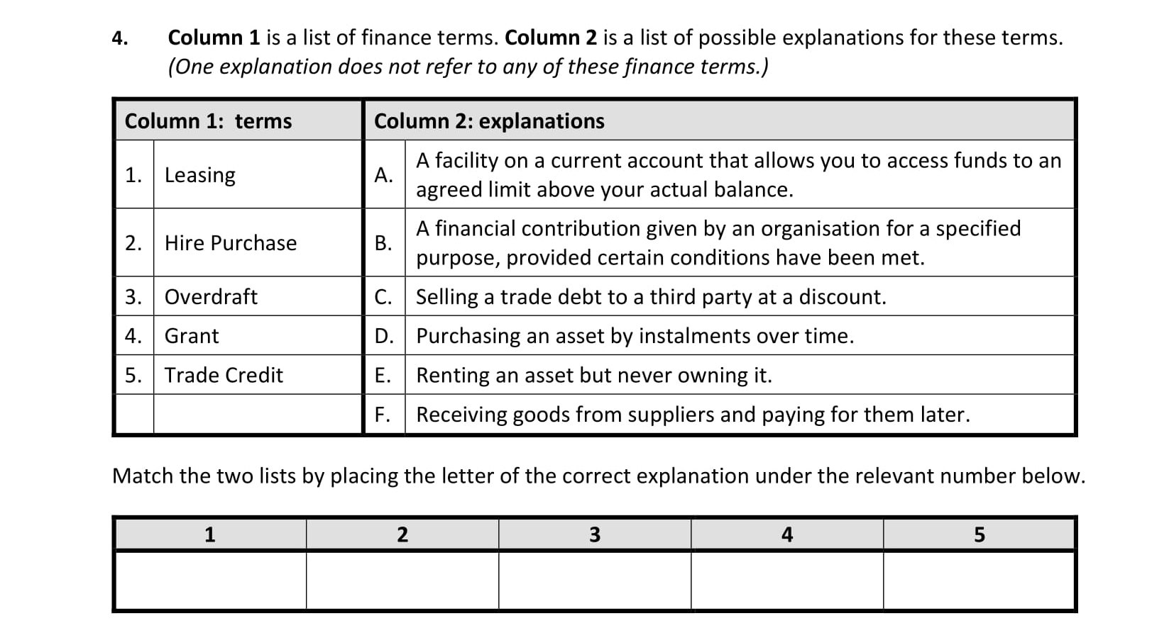 Column-1-is-a-list-of-finance-terms-Leaving Cert Business-Question 4-2018.png