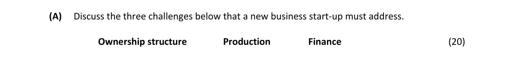 Discuss-the-three-challenges-below-that-a-new-business-start-up-must-address-Leaving Cert Business-Question A-2021.png