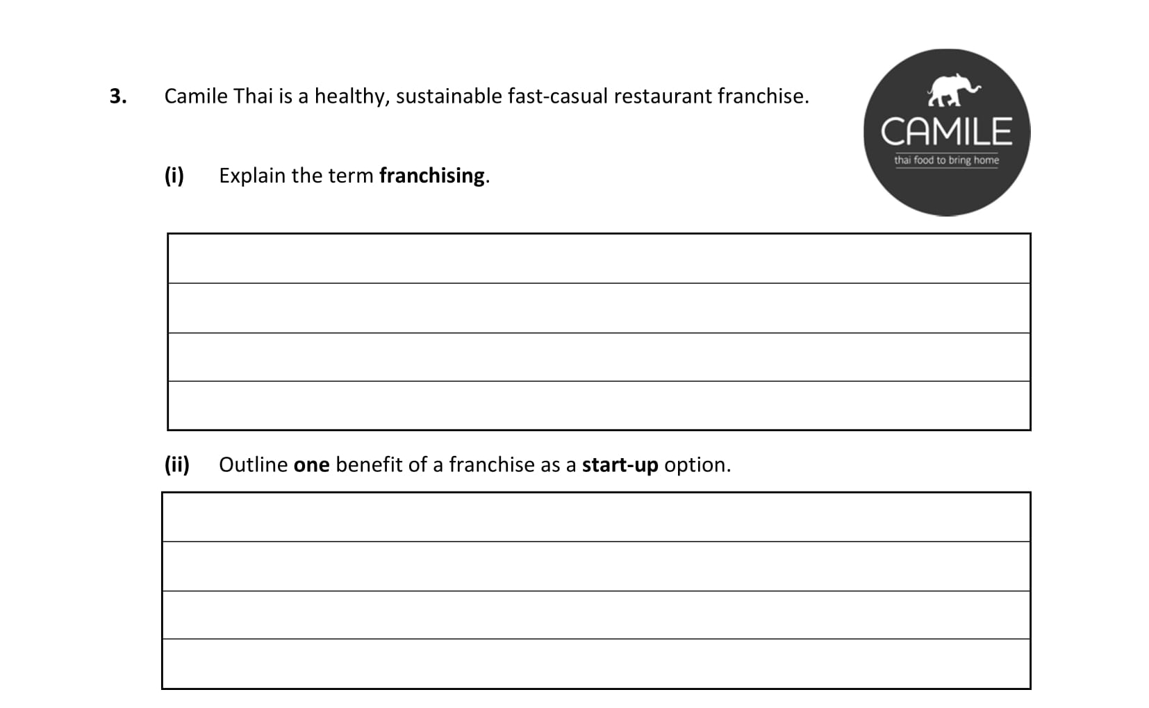 Camile-Thai-is-a-healthy,-sustainable-fast-casual-restaurant-franchise-Leaving Cert Business-Question 3-2021.png