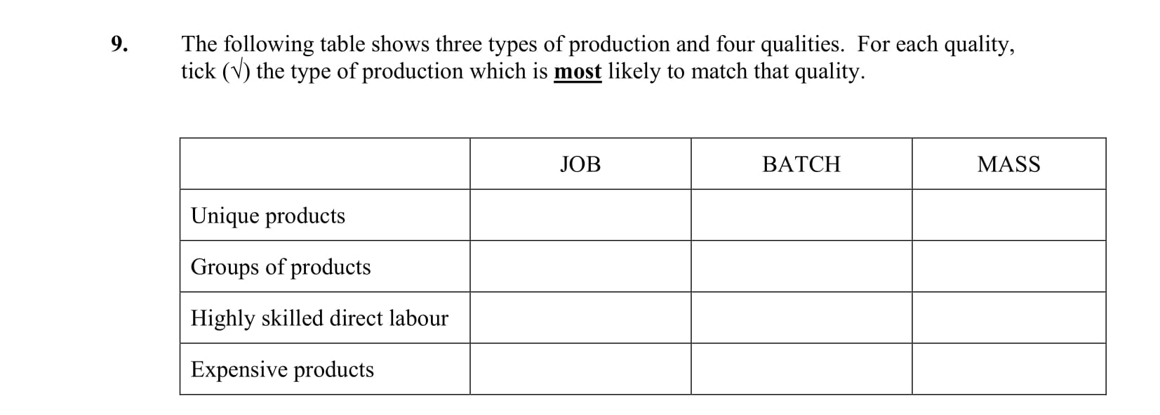 The-following-table-shows-three-types-of-production-and-four-qualities-Leaving Cert Business-Question 9-2005.png