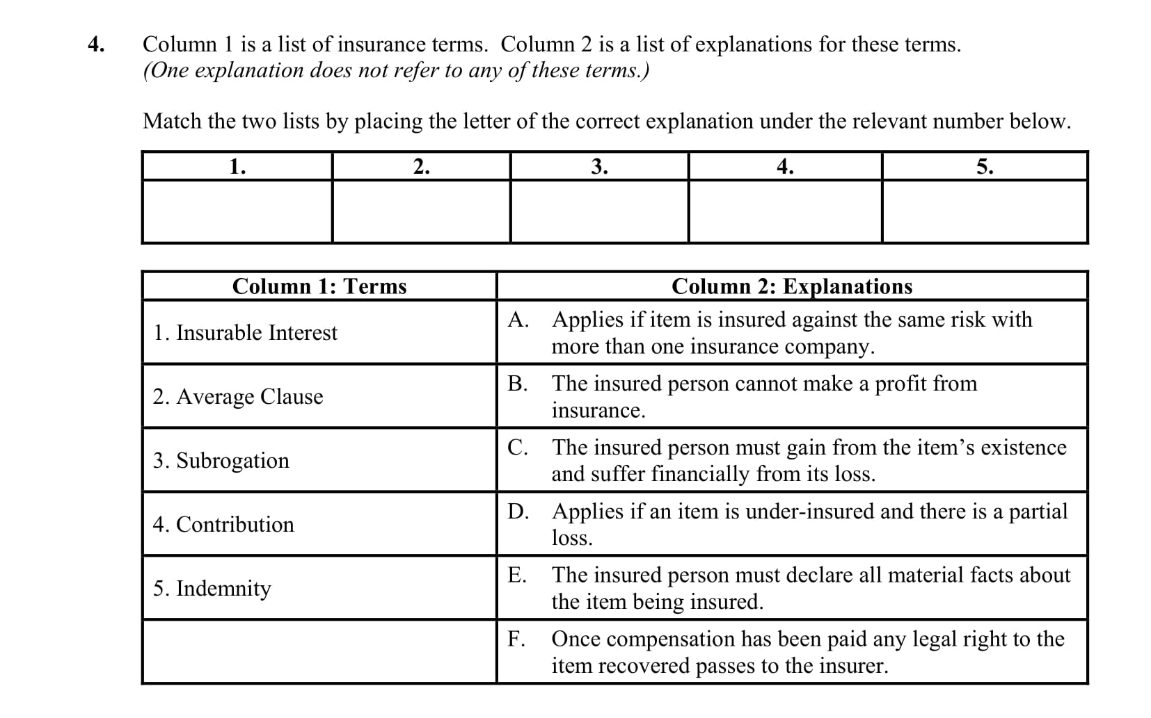 Column-1-is-a-list-of-insurance-terms-Leaving Cert Business-Question 4-2016.png