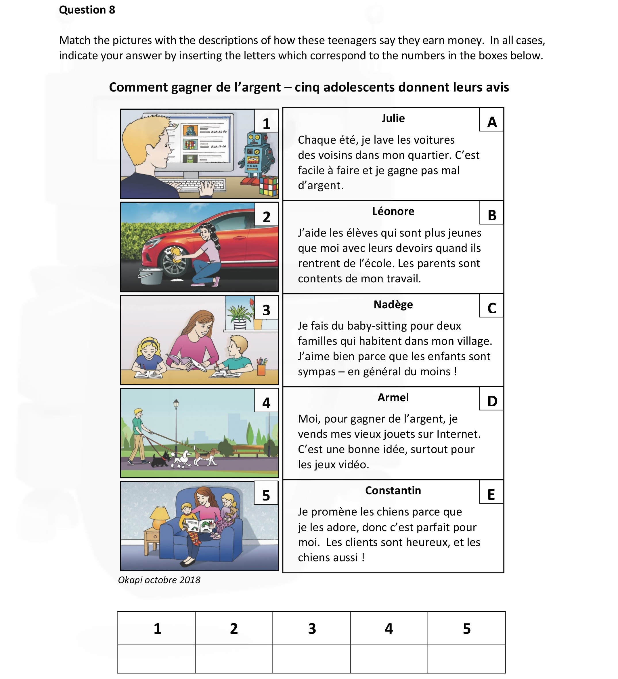 Comment-gagner-de-l’argent-–-cinq-adolescents-donnent-leurs-avis--Julie--Chaque-été,-je-lave-les-voitures-des-voisins-dans-mon-quartier-Junior Cycle French-Question 8-2020.png